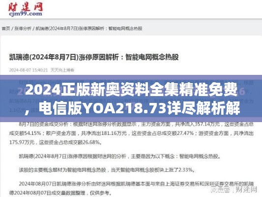 2024正版新奥资料全集精准免费,电信版YOA218.73详尽解析解答