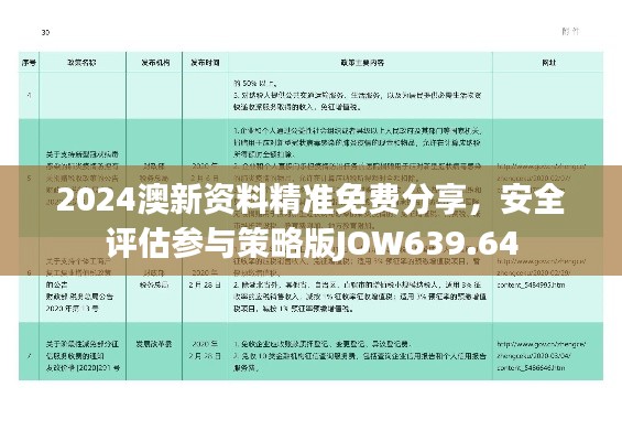 2024澳新资料精准免费分享,安全评估参与策略版JOW639.64