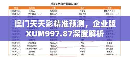 澳门天天彩精准预测,企业版XUM997.87深度解析