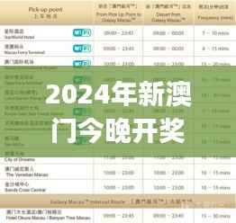 2024年新澳门今晚开奖结果查询,资源实施策略_水晶版MYT194.37