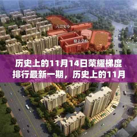 揭秘历史荣耀梯度排行,揭秘重大事件与人物的辉煌时刻(最新一期)