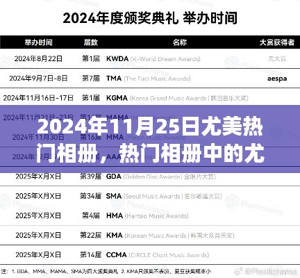 2024年11月25日尤美热门相册,热门相册中的尤美,一场视觉盛宴的多元解读(以2024年11月25日为例)
