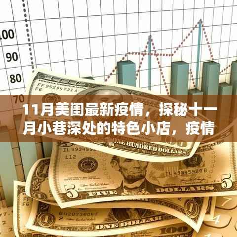 探秘十一月小巷特色小店,疫情下的意外惊喜