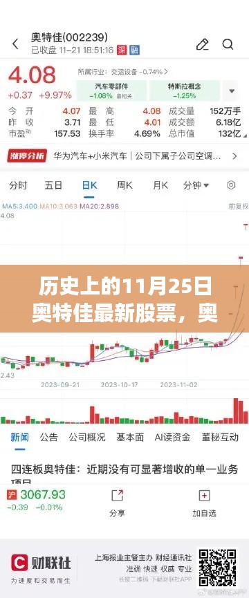 奥特佳股票11月25日的历史变迁与影响回顾标题,奥特佳股票在历史上的变迁,揭秘11月25日的回顾与影响轨迹。