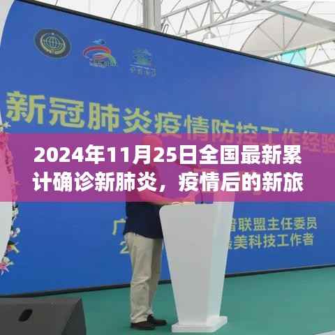 疫情后的新旅程,探索自然美景,寻找内心宁静的旅程(2024年11月25日全国最新累计确诊数据)
