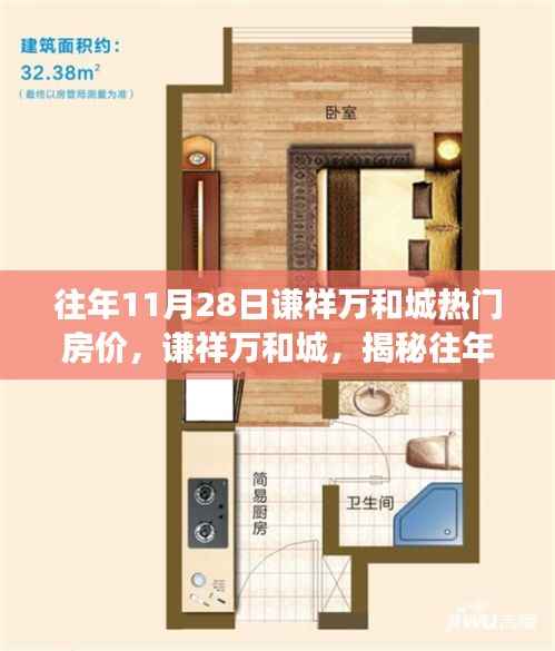 揭秘谦祥万和城房价风云,揭秘往年11月28日的房价背后的故事