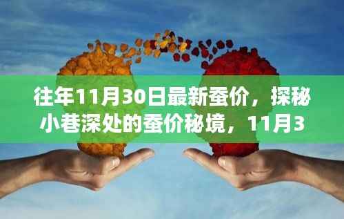 探秘11月30日蚕价秘境，小巷深处的蚕丝盛宴，最新蚕价揭晓！