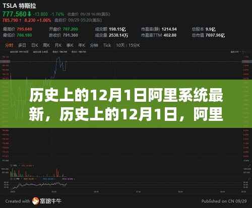 历史上的12月1日,阿里系统的最新里程碑回顾