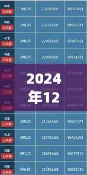 粤康码绿码实时性探究,聚焦背后的故事与影响于2024年12月6日