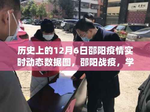 历史上的12月6日邵阳疫情动态与启示,实时数据图展现战疫之路,学习变化与自信成就梦想之路的启示录