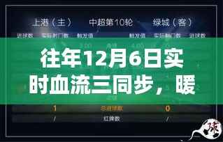 往年12月6日实时血流同步,暖心时光与奇妙日的交汇