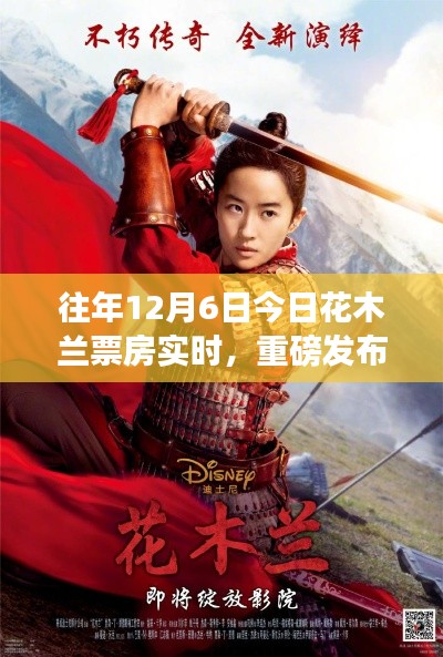 往年12月6日花木兰票房利器全新升级，科技引领观影实时新纪元