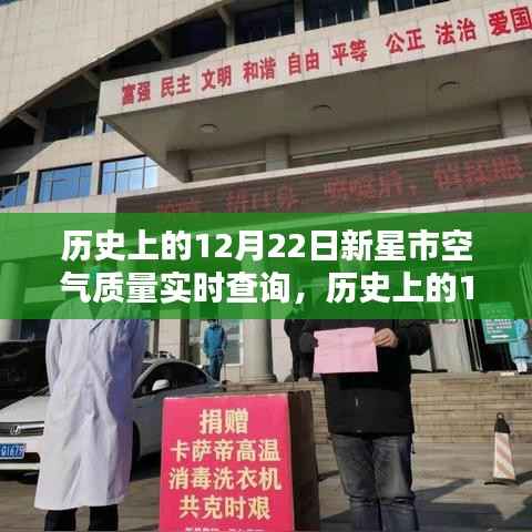 历史上的12月22日新星市空气质量实时查询系统详解与评测报告