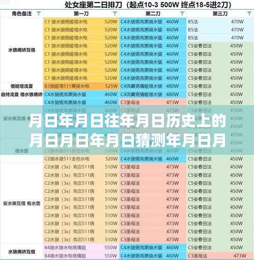 月日月年,实时位置共享与历史轨迹的深度解读