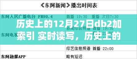 历史上的重要时刻与DB2加索引实时读写的革新深度评测与介绍