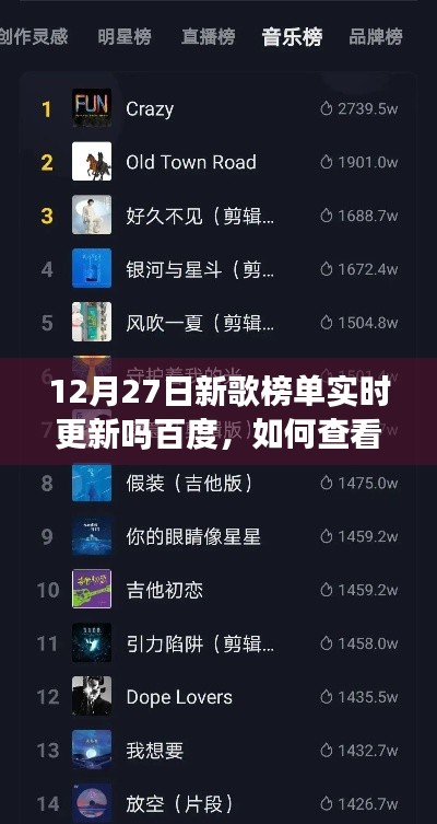初学者与进阶用户指南,如何查看百度新歌榜单实时更新情况(以12月27日为例)