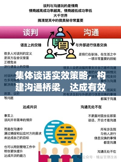 集体谈话实效策略,构建沟通桥梁,达成有效共识