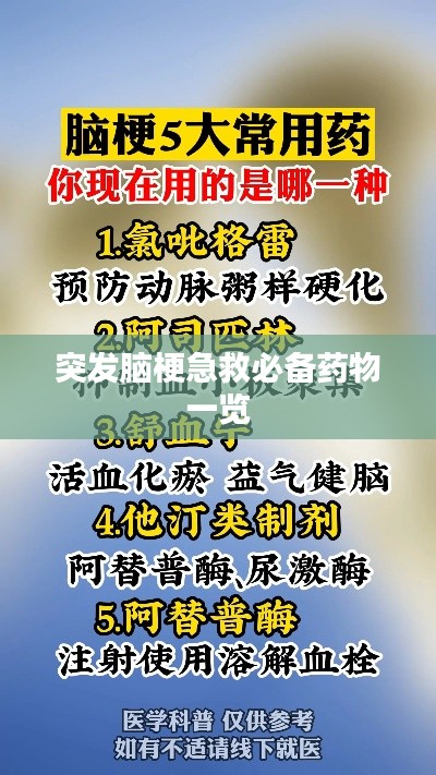 突发脑梗急救必备药物一览