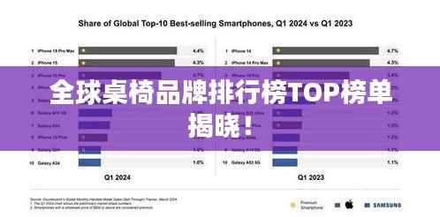 全球桌椅品牌排行榜TOP榜单揭晓!