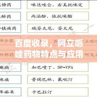 百度收录,阿立哌唑药物特点与应用的深度解析