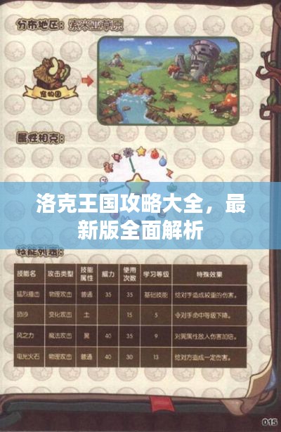 洛克王国攻略大全,最新版全面解析