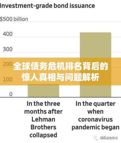 全球债务危机排名背后的惊人真相与问题解析