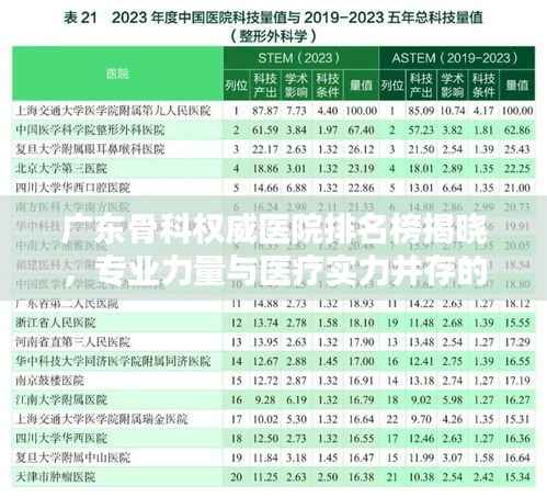 广东骨科权威医院排名榜揭晓,专业力量与医疗实力并存的前十名医院