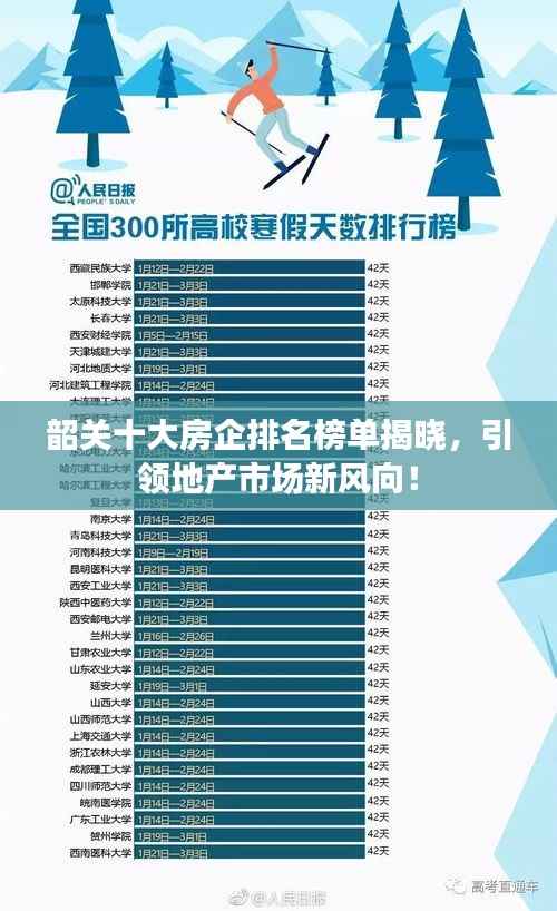 韶关十大房企排名榜单揭晓,引领地产市场新风向!