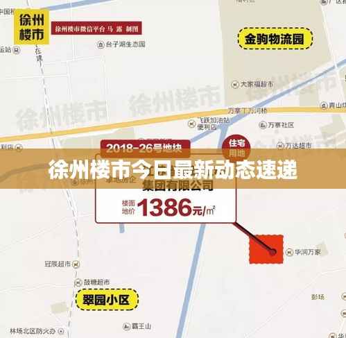 徐州楼市今日最新动态速递