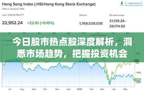 今日股市热点股深度解析,洞悉市场趋势,把握投资机会!